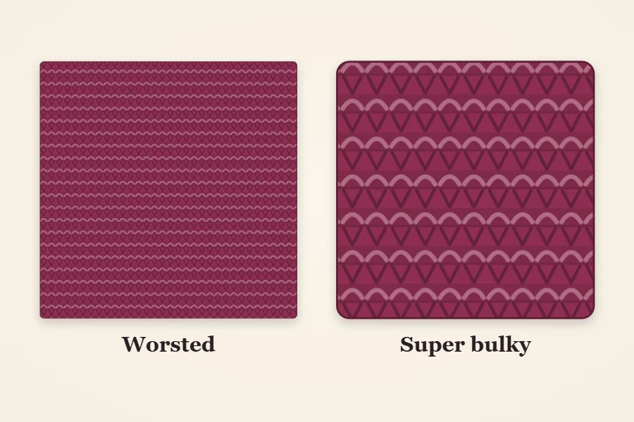 Two same-size squares of knitted fabric side by side, one with small worsted-weight stitches and one with large super bulky stitches, labeled Worsted and Super bulky