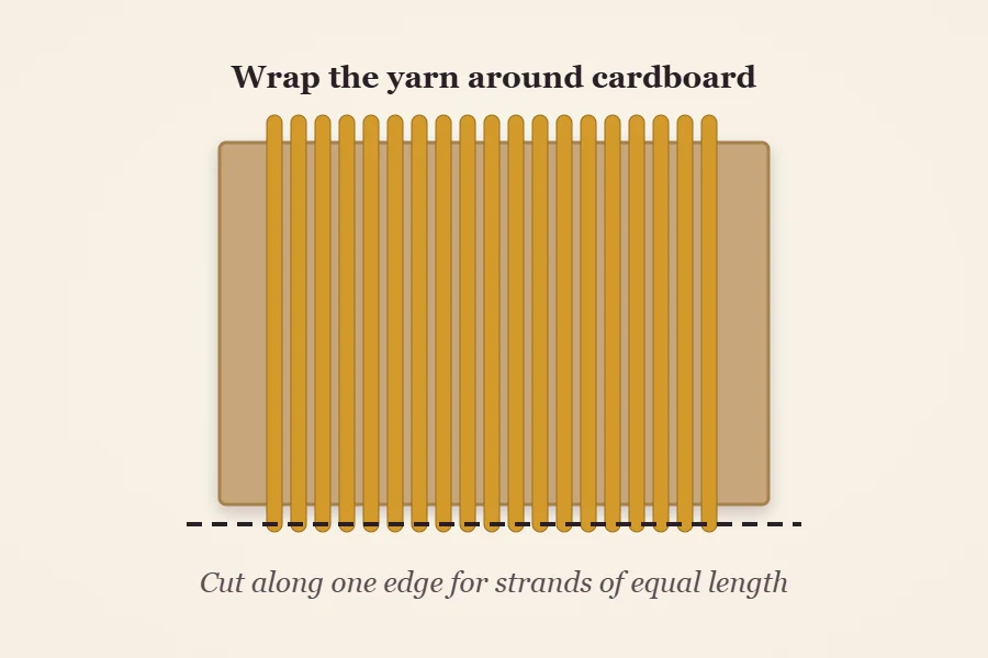 Illustration of yarn wrapped around a piece of cardboard, with a cut line marked along one edge to make strands of equal length