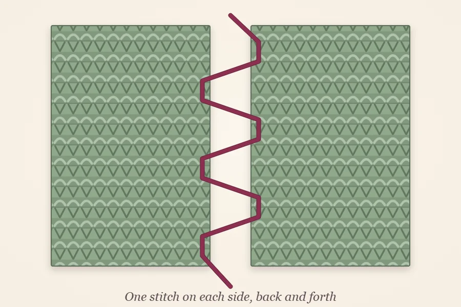 Diagram of the seaming yarn zigzagging between two scarf edges, picking up one stitch on each side in turn