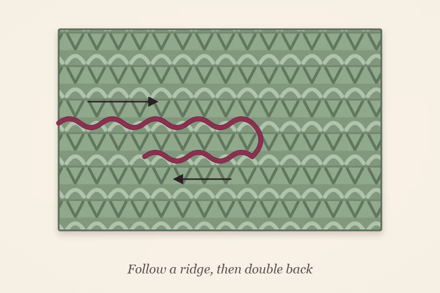 Diagram of a yarn tail woven along a garter stitch ridge and then doubled back in the opposite direction