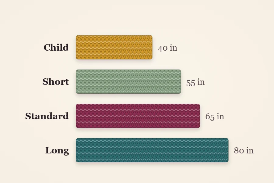 Bar diagram comparing scarf lengths: Child 40 in, Short 55 in, Standard 65 in, Long 80 in