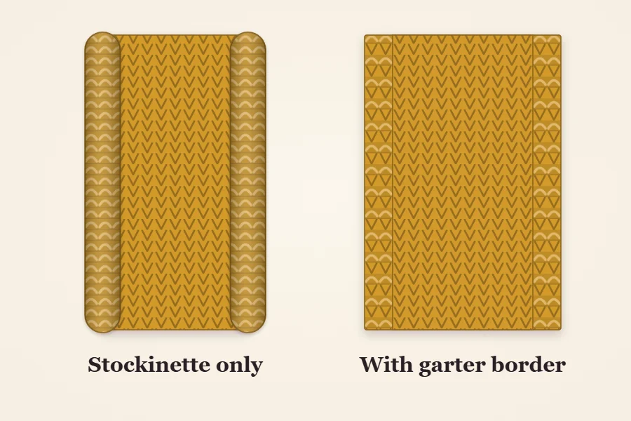 Comparison of two strips: plain stockinette curling at the sides, labeled Stockinette only, and stockinette with garter borders lying flat, labeled With garter border
